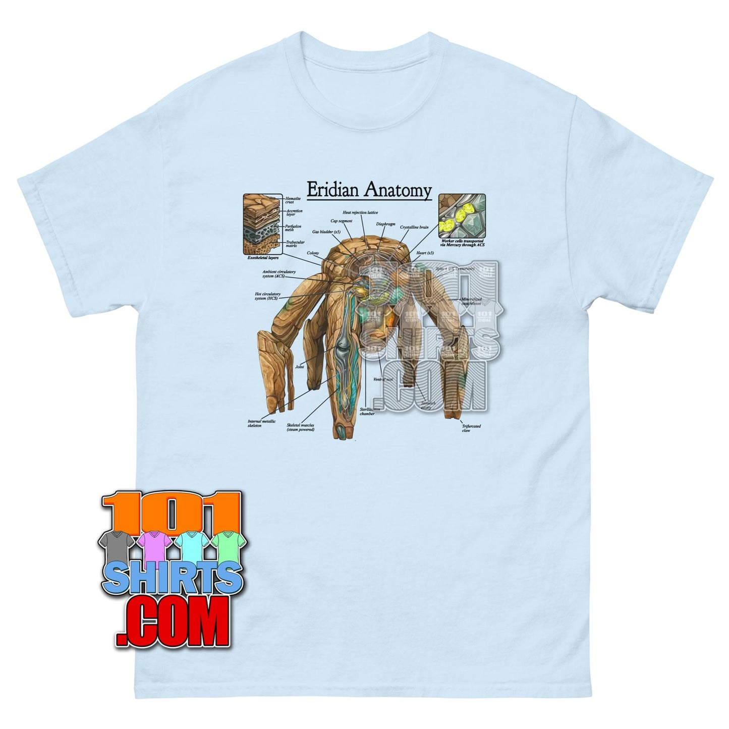 Project Hail Mary Movie Eridian Anatomy Rocky Alien T-Shirt